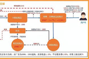 哈维：俱乐部的经济状况迫使要更多使用年轻球员，我们必须适应